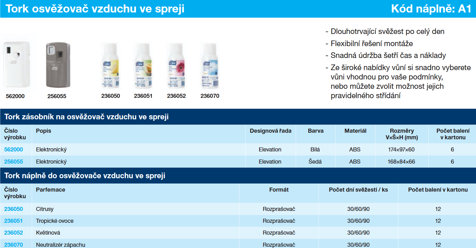 Screenshot 2025-08-16 at 16-00-39 tork-product-catalog-2024-cz.pdf